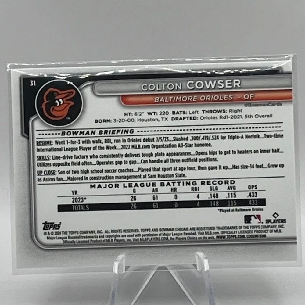 Colton Cowser Mojo Refractor 2024 Bowman Chrome 31 MLB Baltimore Orioles